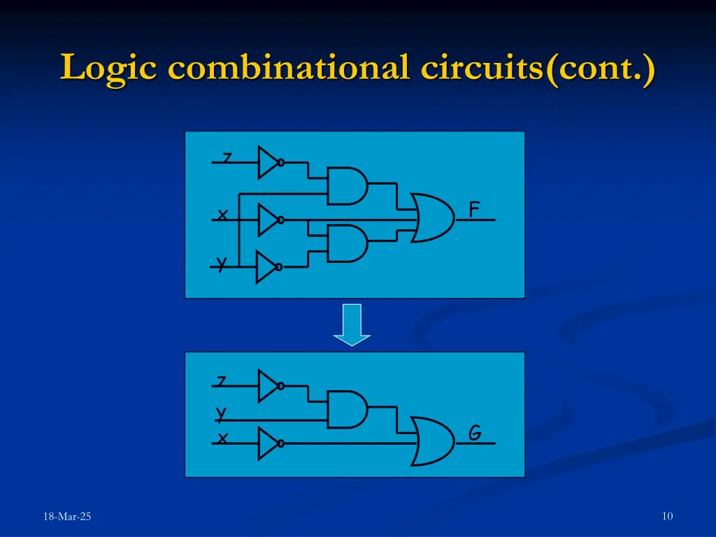 logic combinational circuits cont 1