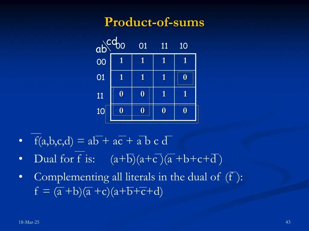 product of sums abcd 00