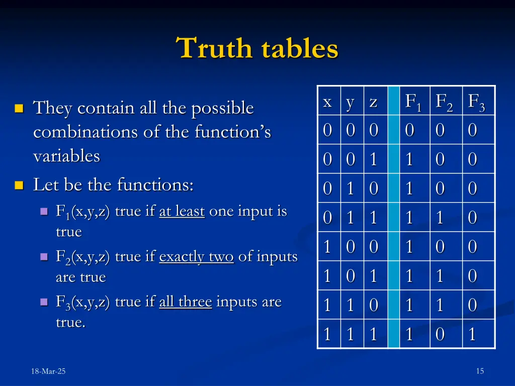 truth tables 1