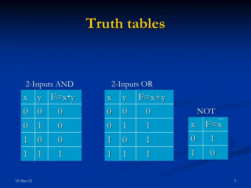 truth tables