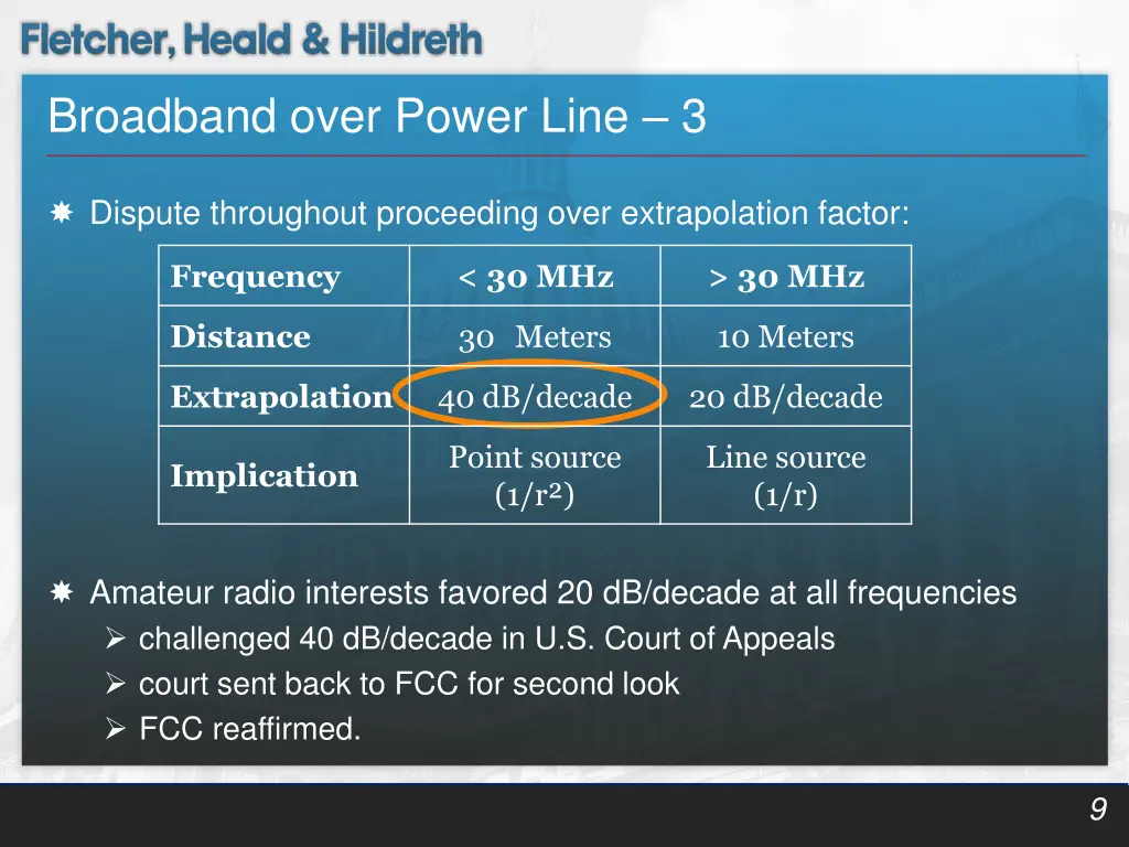 broadband over power line 3