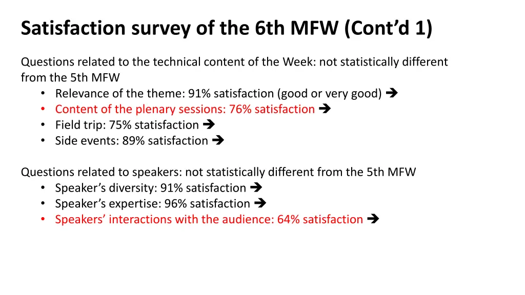 satisfaction survey of the 6th mfw cont d 1