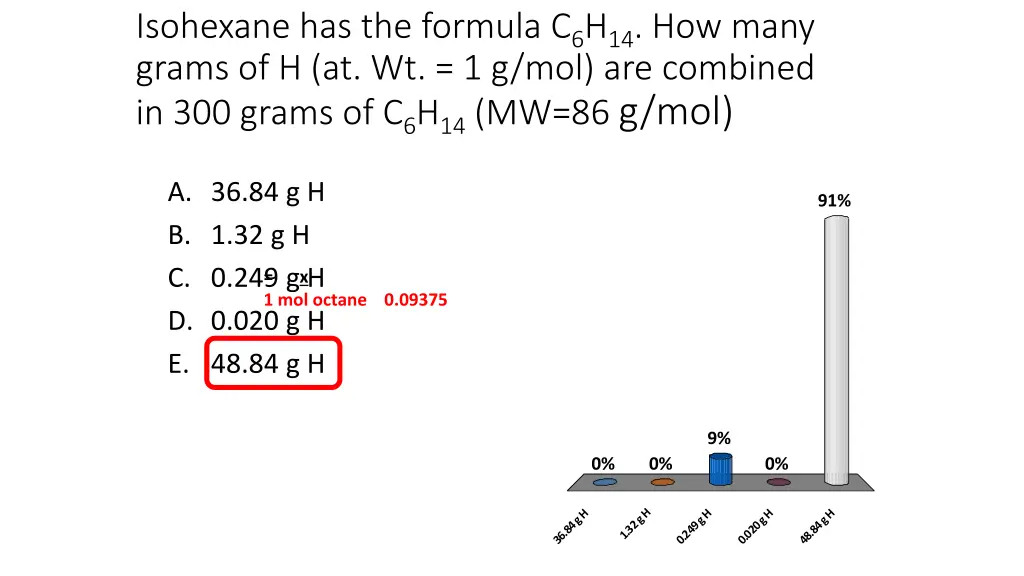 isohexane has the formula c 6 h 14 how many grams