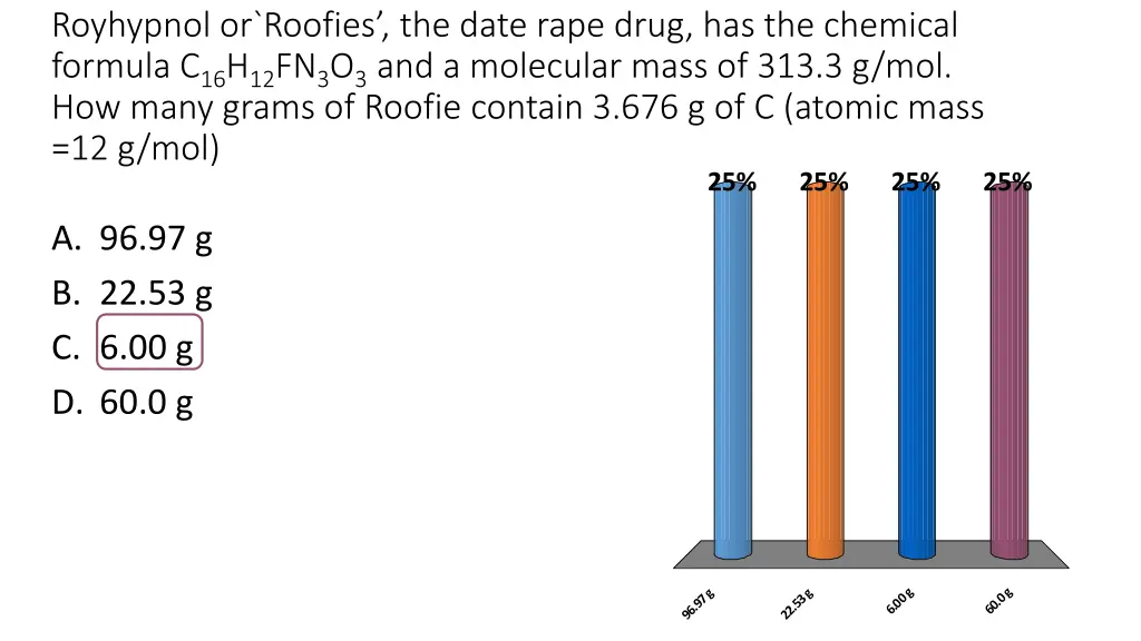 royhypnol or roofies the date rape drug