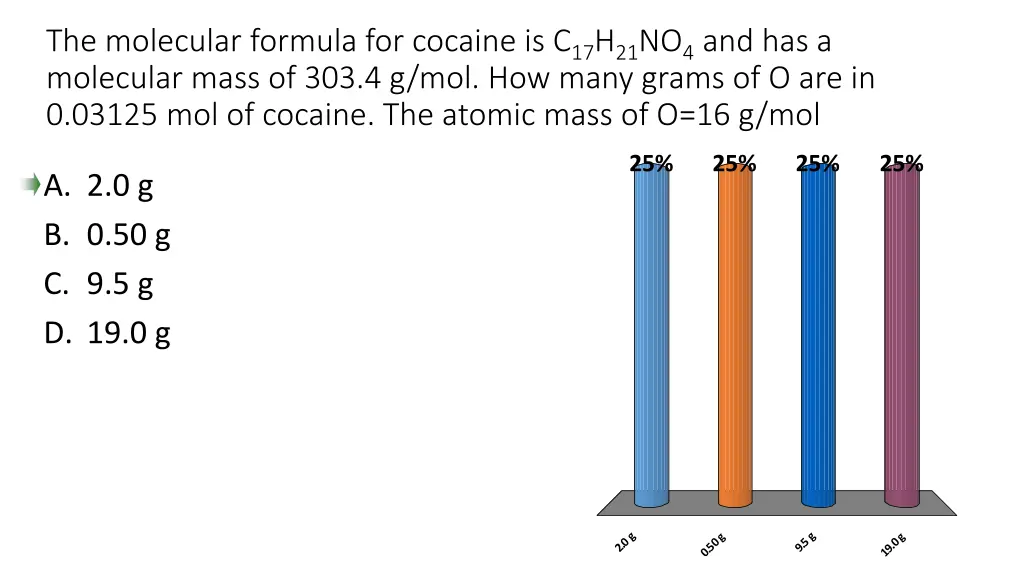 the molecular formula for cocaine