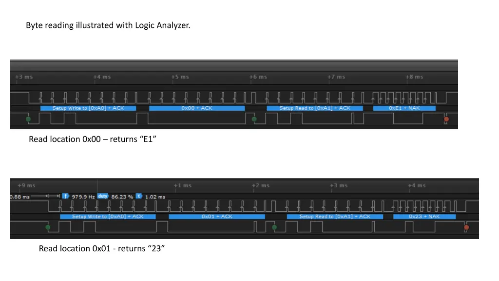 byte reading illustrated with logic analyzer