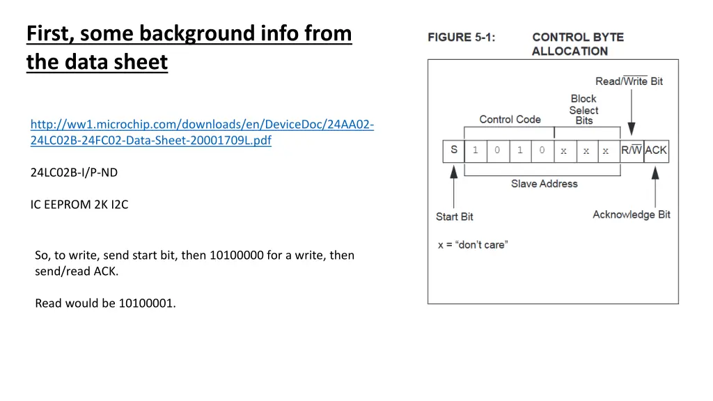 first some background info from the data sheet
