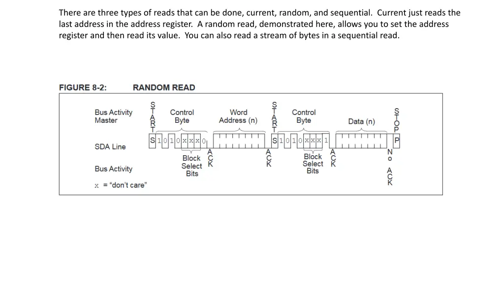 there are three types of reads that can be done