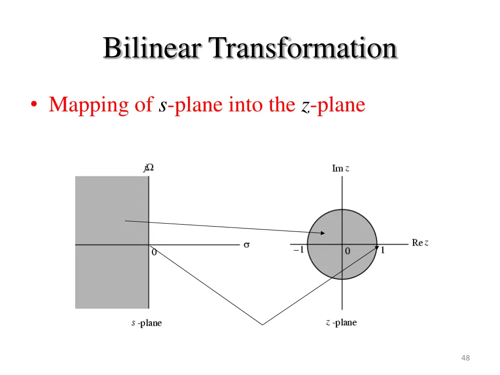 bilinear transformation 1