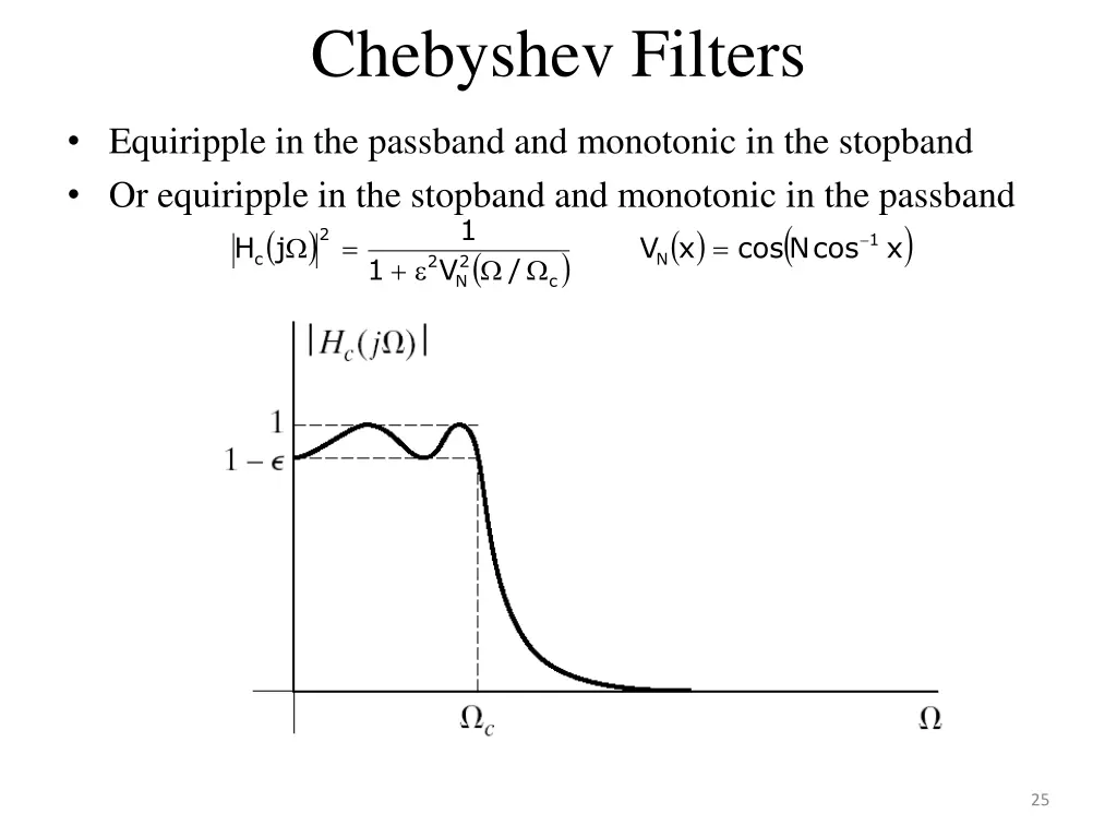 chebyshev filters 1