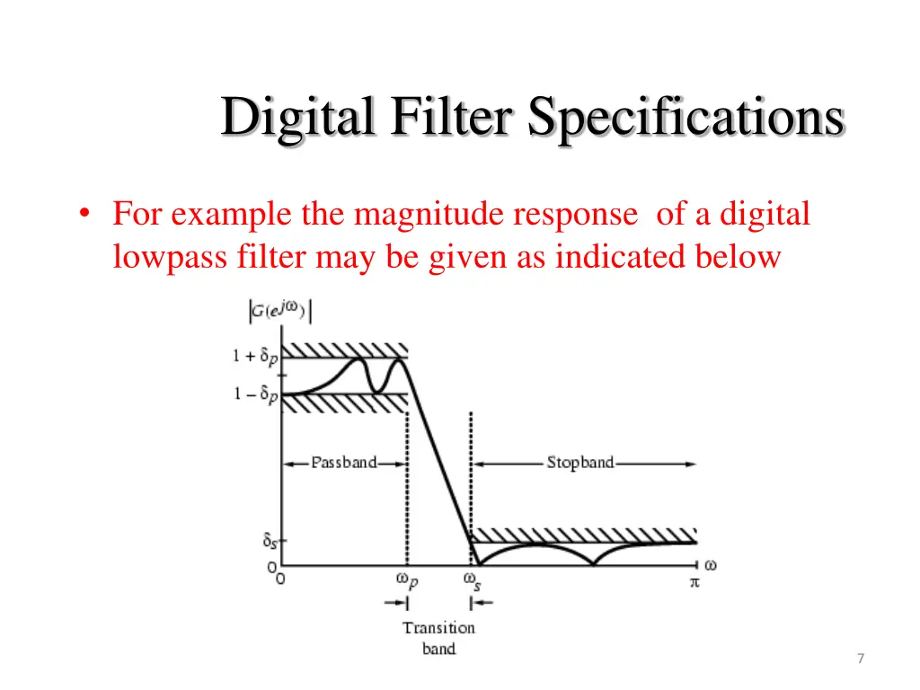 digital filter specifications 3