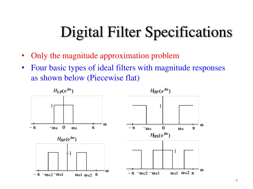 digital filter specifications
