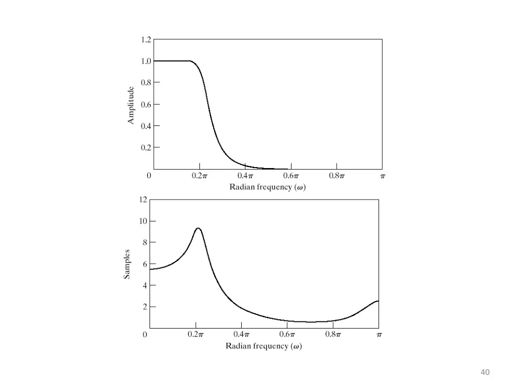 example cont d 1
