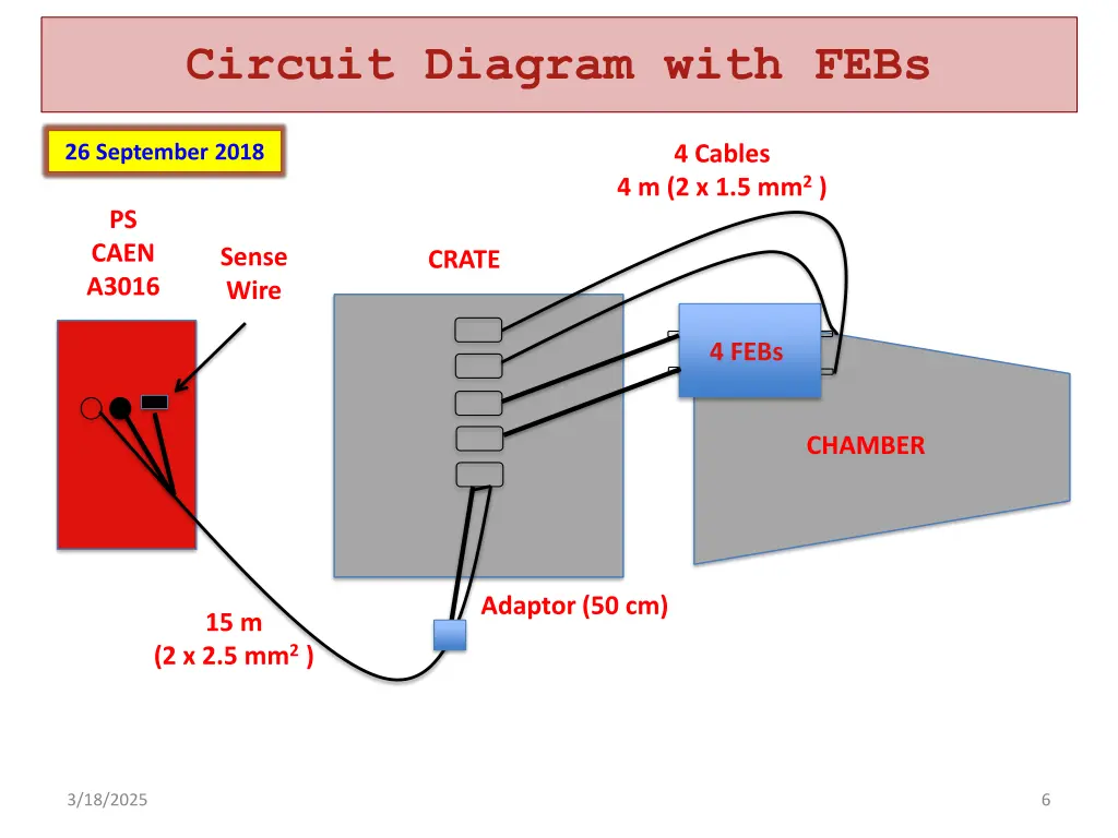 circuit diagram with febs