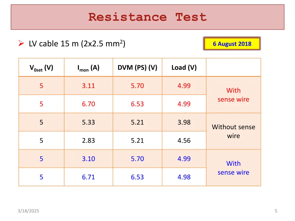 resistance test 1