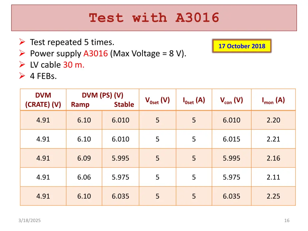 test with a3016