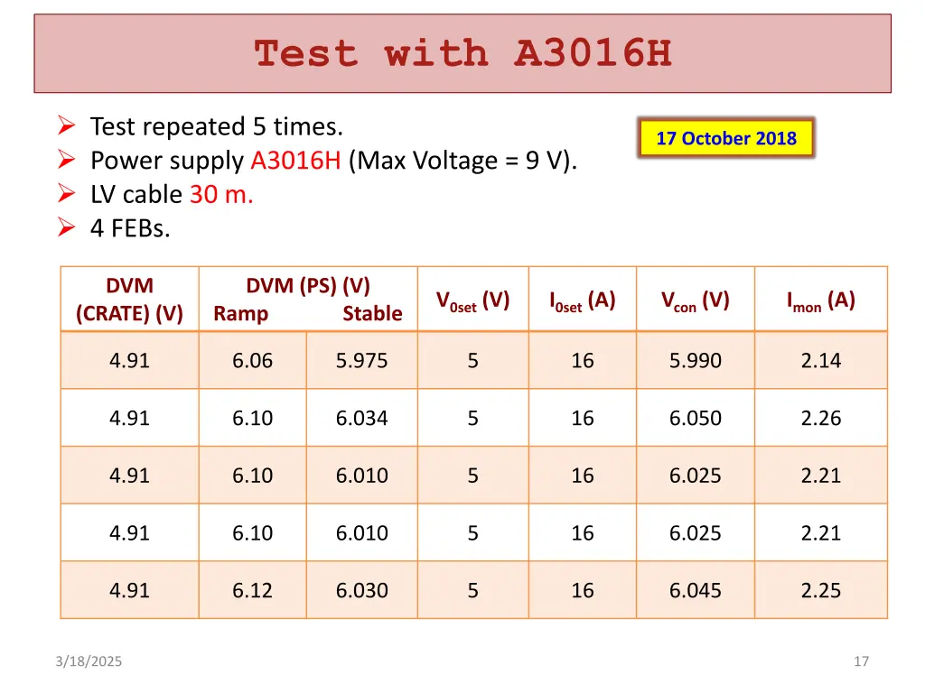 test with a3016h