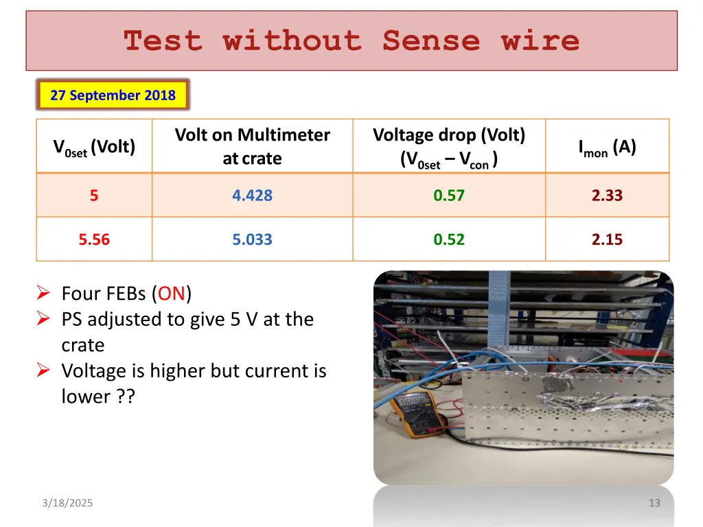test without sense wire