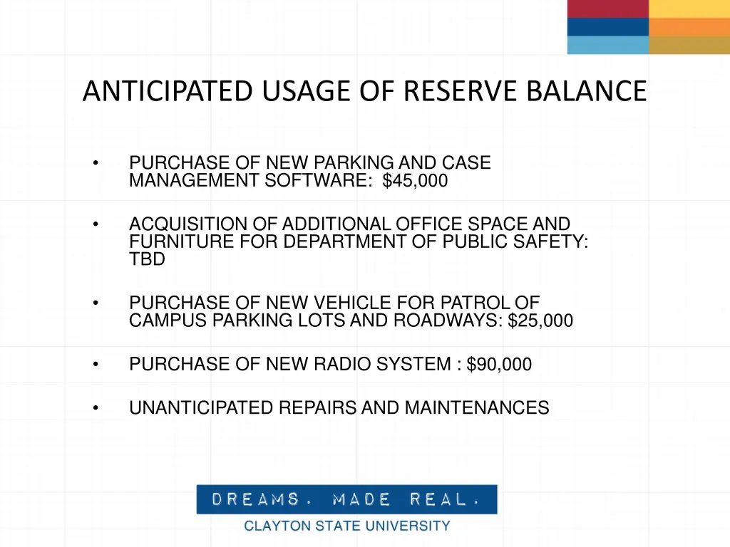 anticipated usage of reserve balance