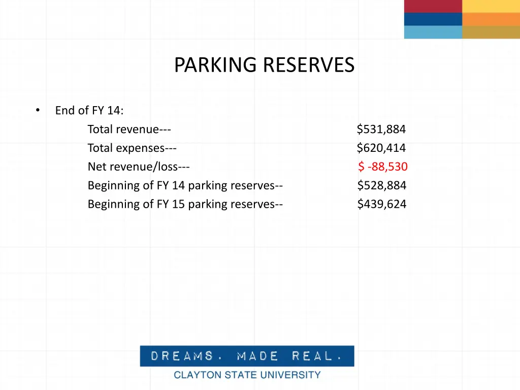parking reserves