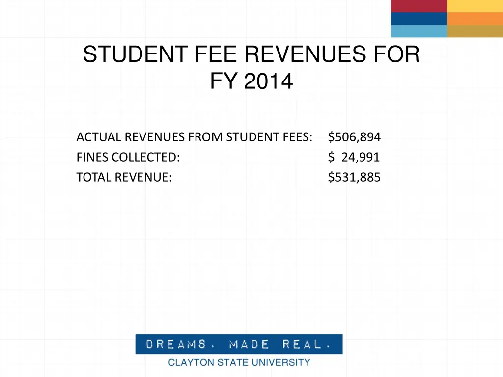 student fee revenues for fy 2014