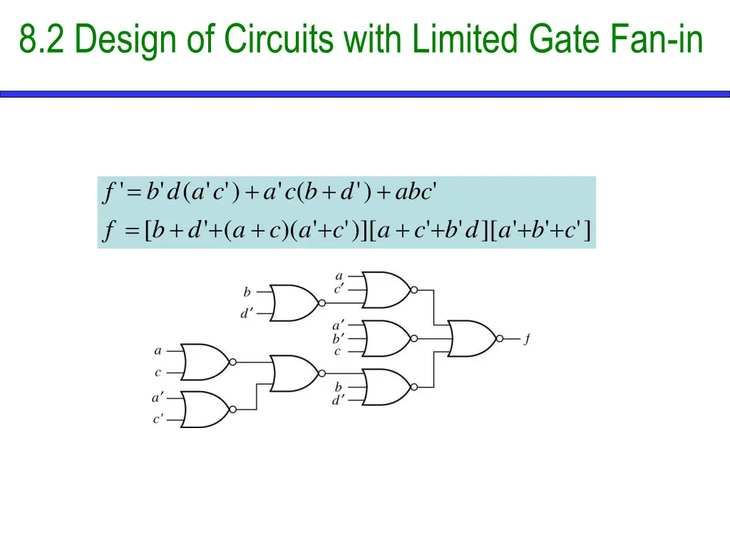 8 2 design of circuits with limited gate fan in 1