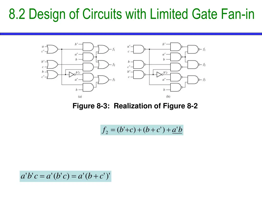 8 2 design of circuits with limited gate fan in 3