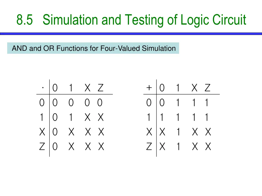 8 5 simulation and testing of logic circuit 1