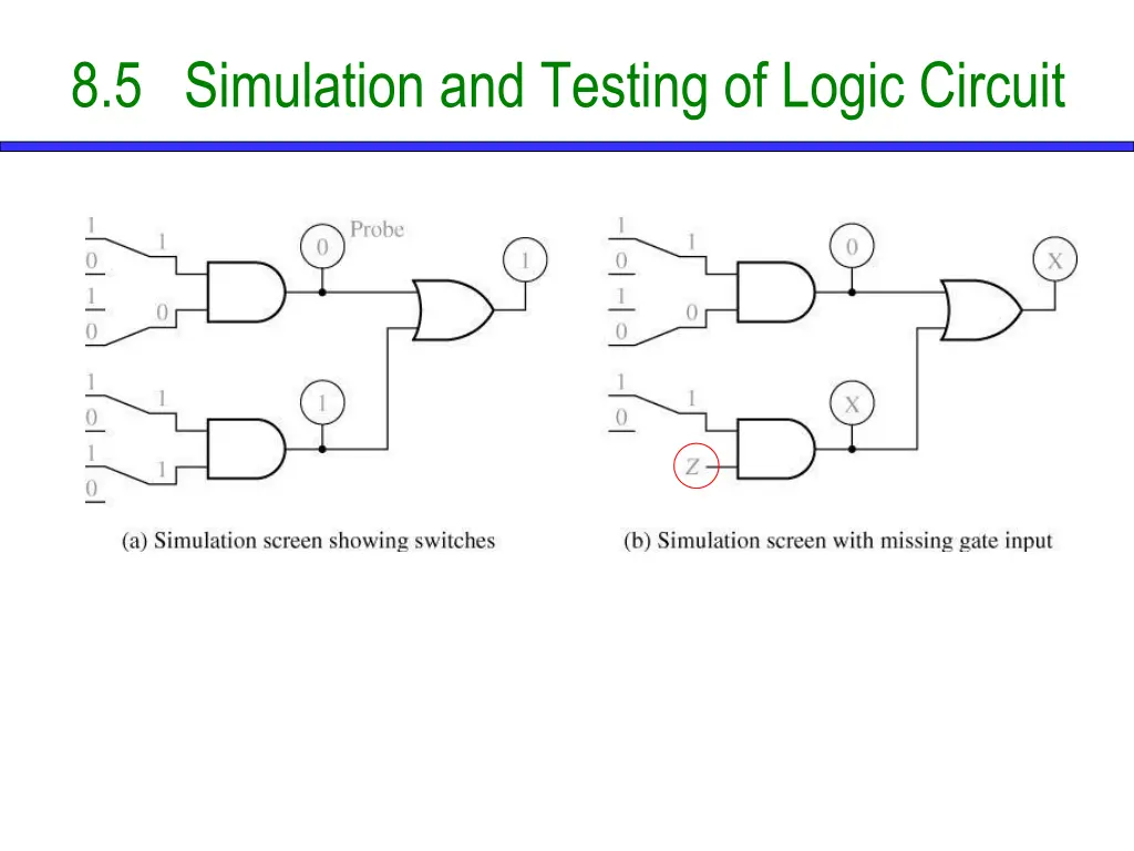 8 5 simulation and testing of logic circuit