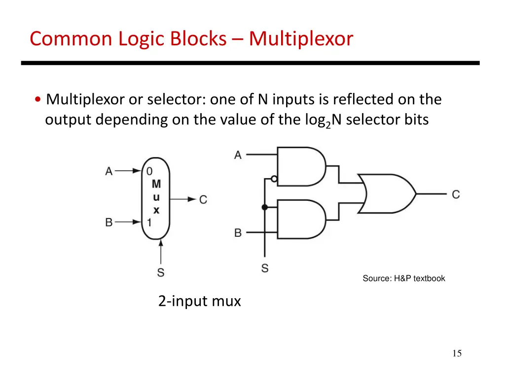 common logic blocks multiplexor