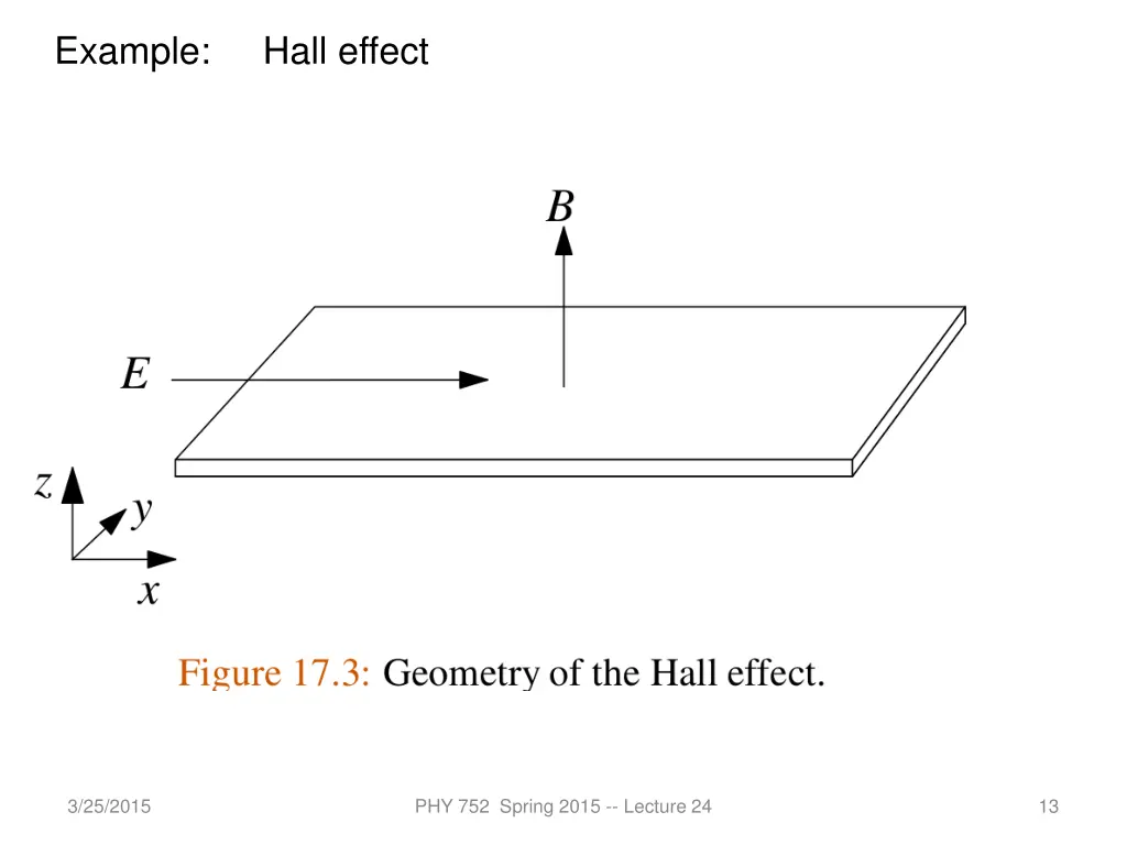 example hall effect