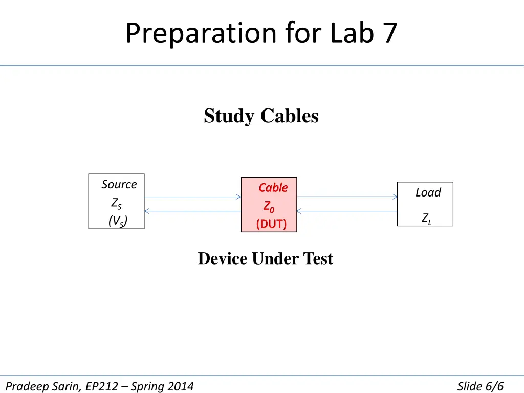 preparation for lab 7