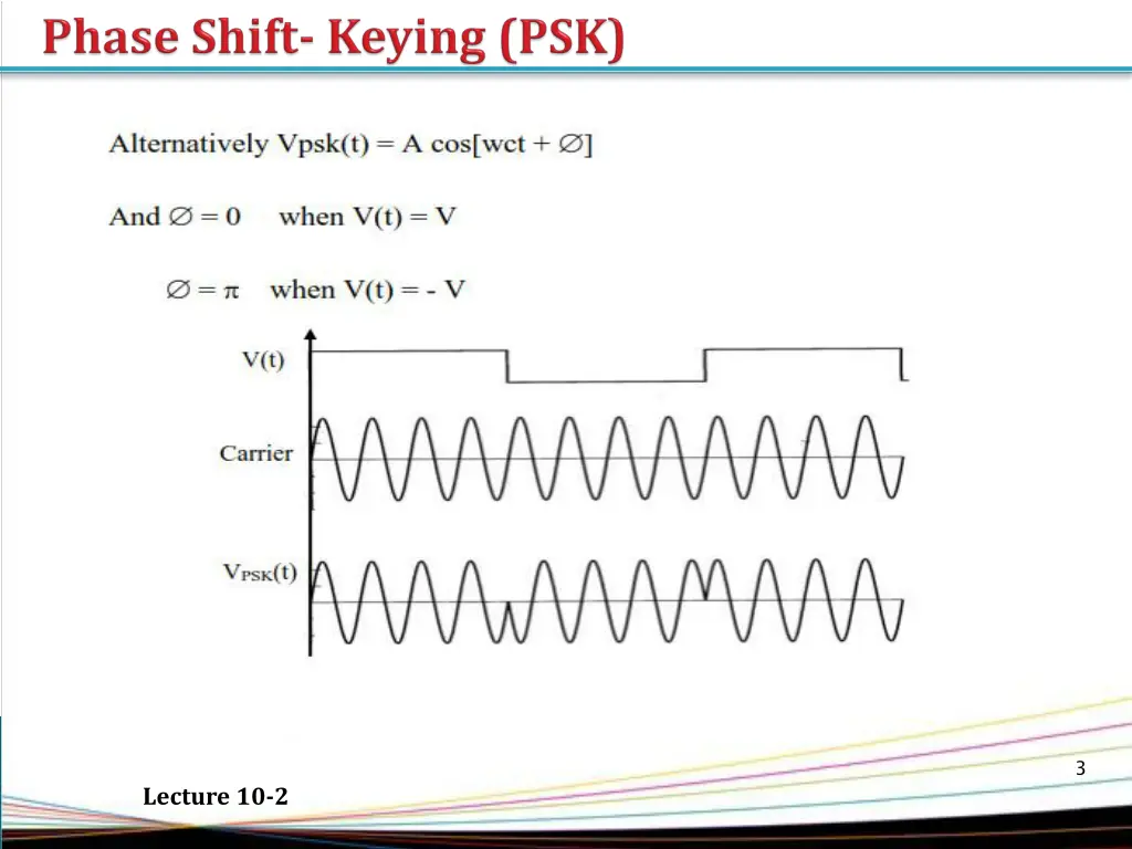 slide3