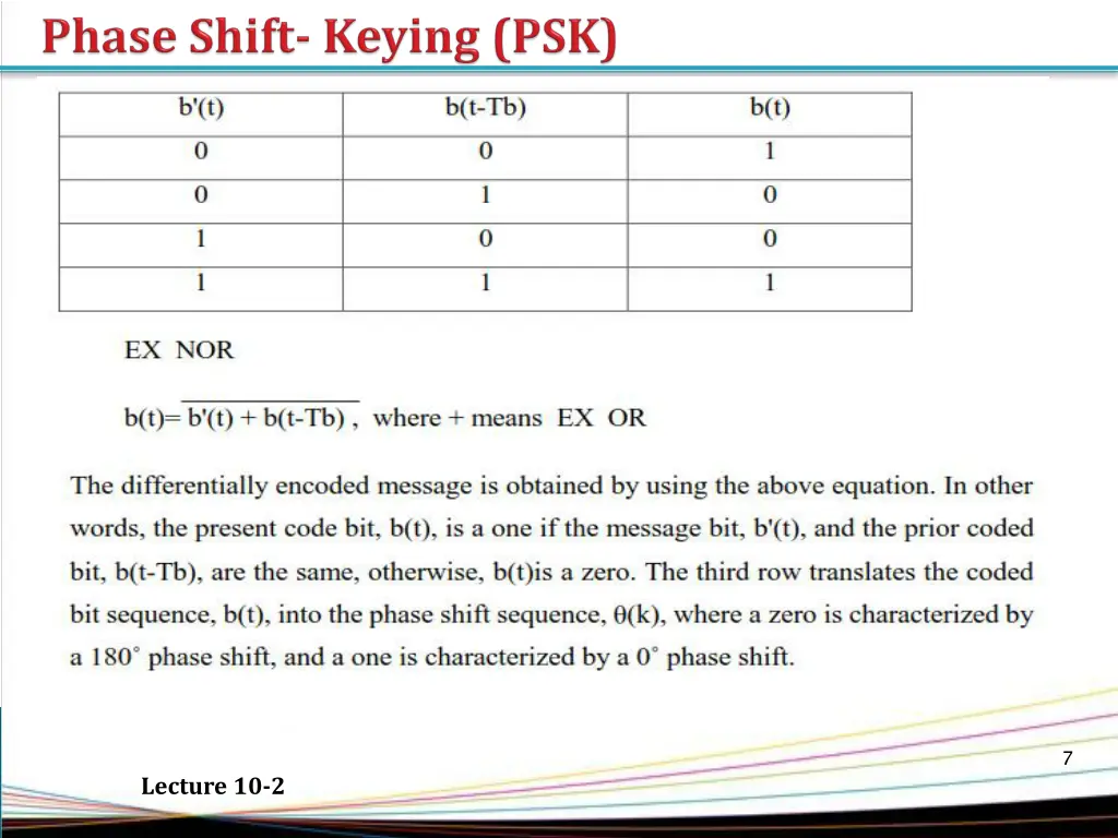 slide7