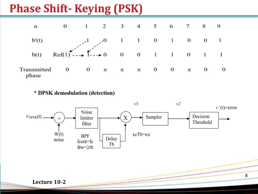 slide8
