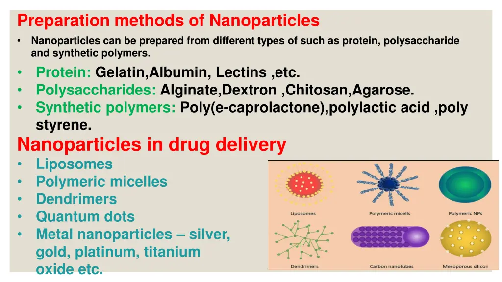 preparation methods of nanoparticles