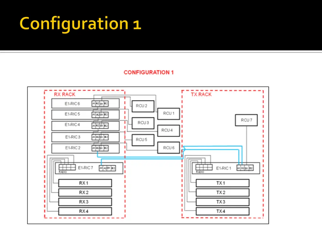 slide25