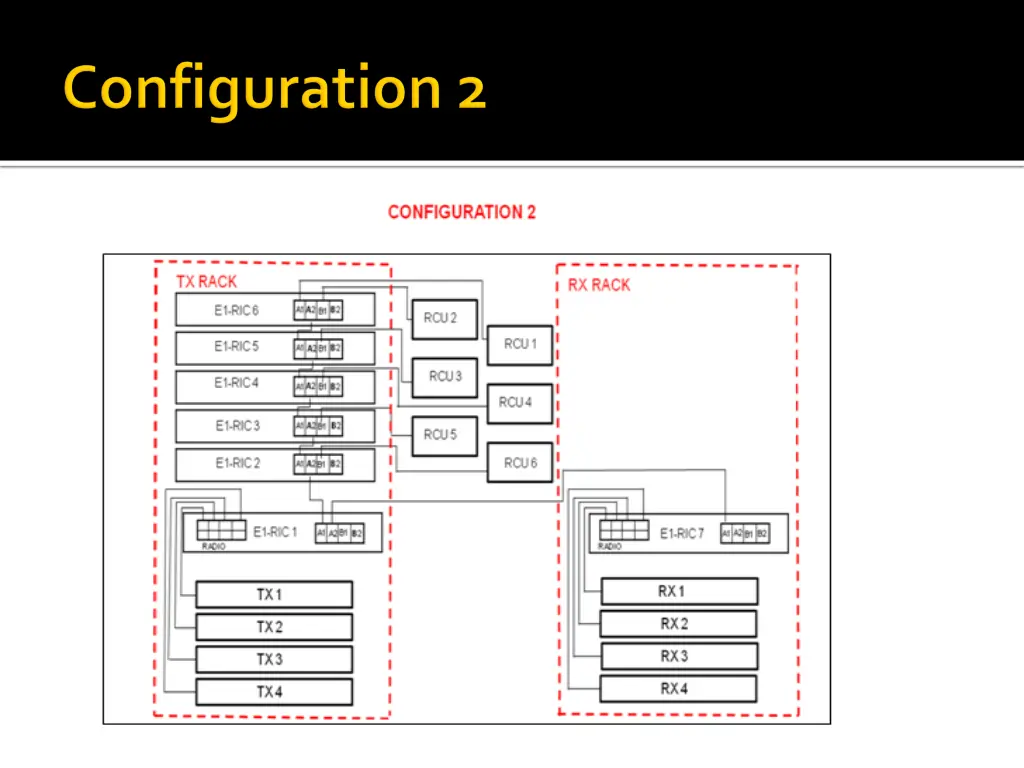 slide26