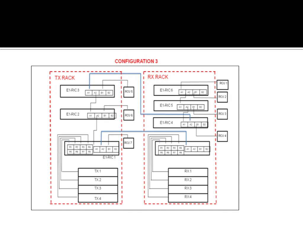slide27