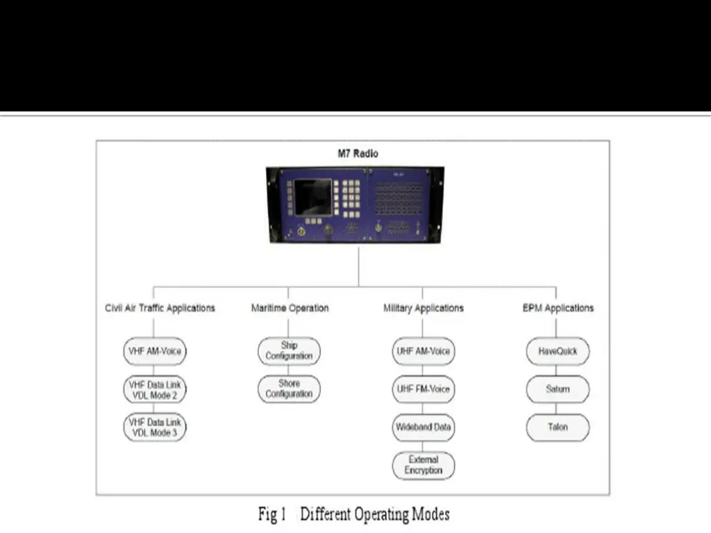slide5