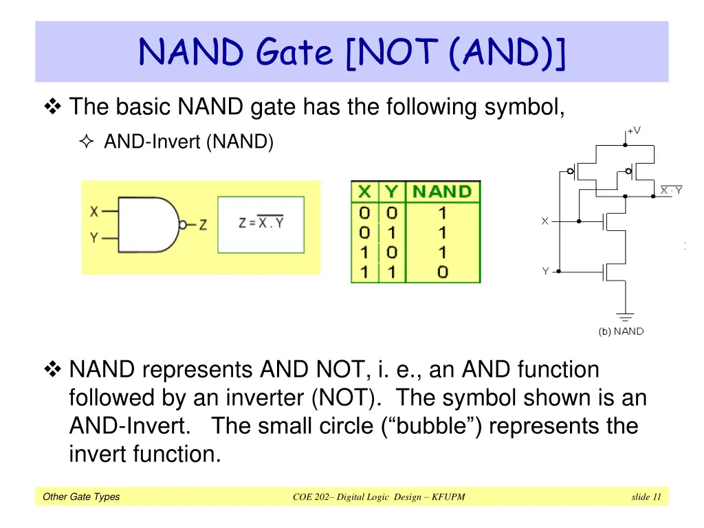 nand gate not and