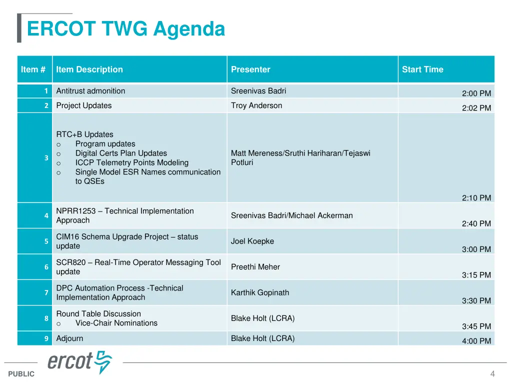 ercot twg agenda