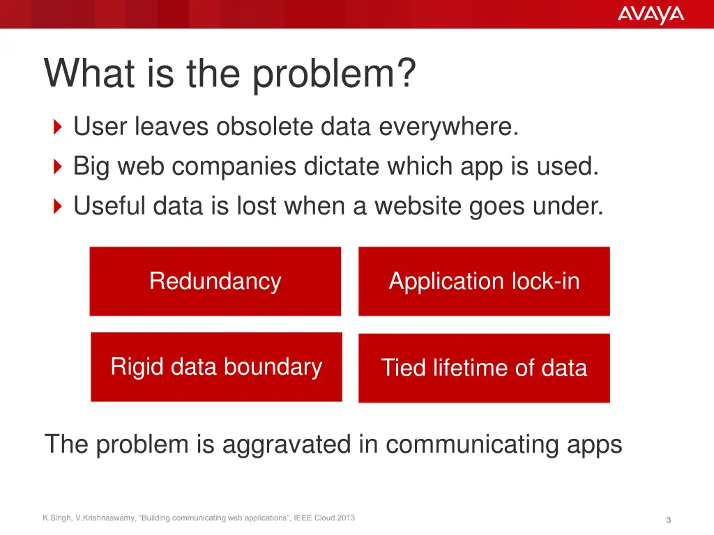 what is the problem