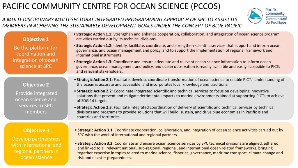 pacific community centre for ocean science pccos 5