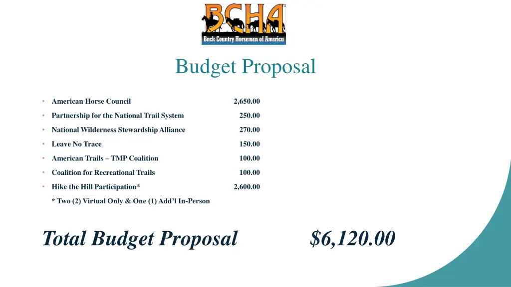budget proposal