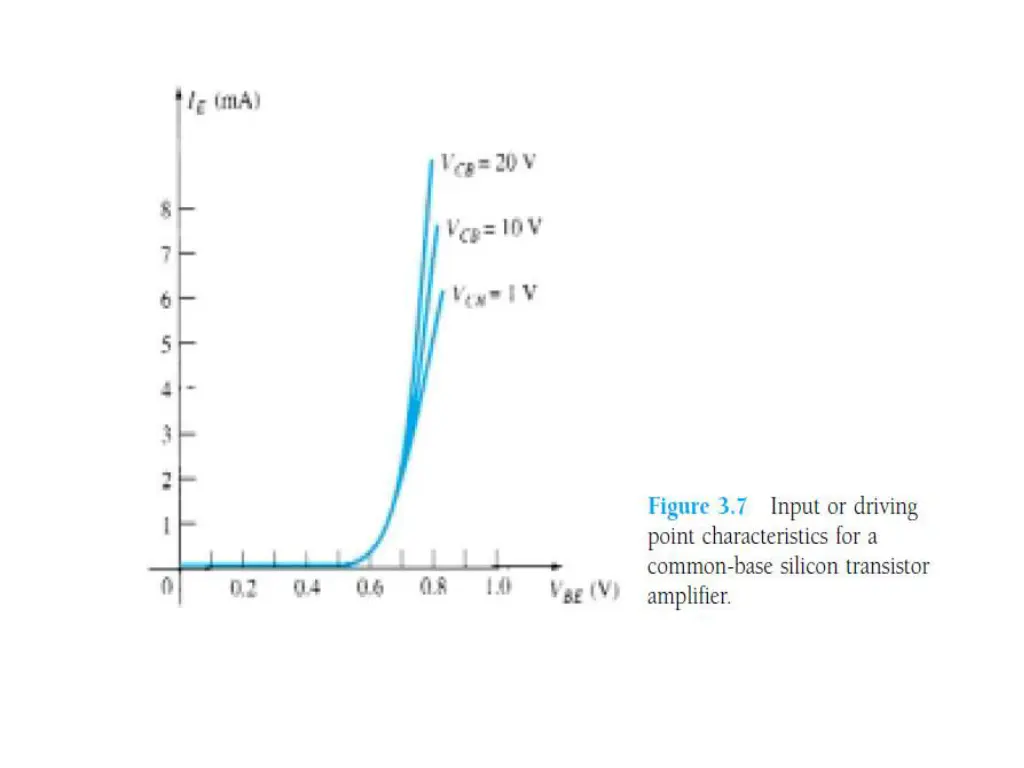 slide9