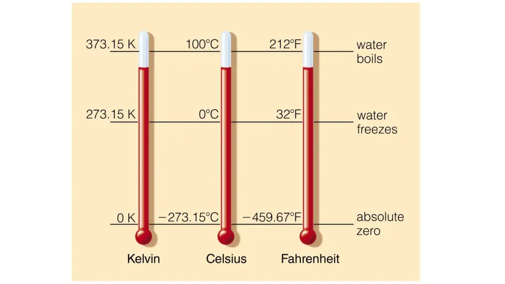 slide6