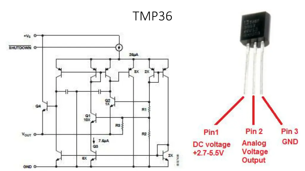 tmp36