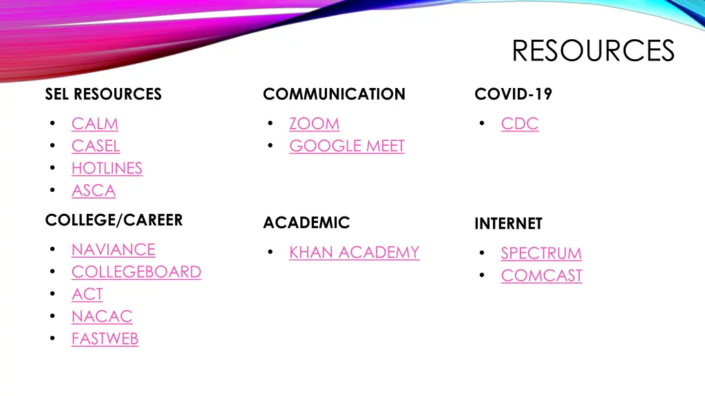 resources