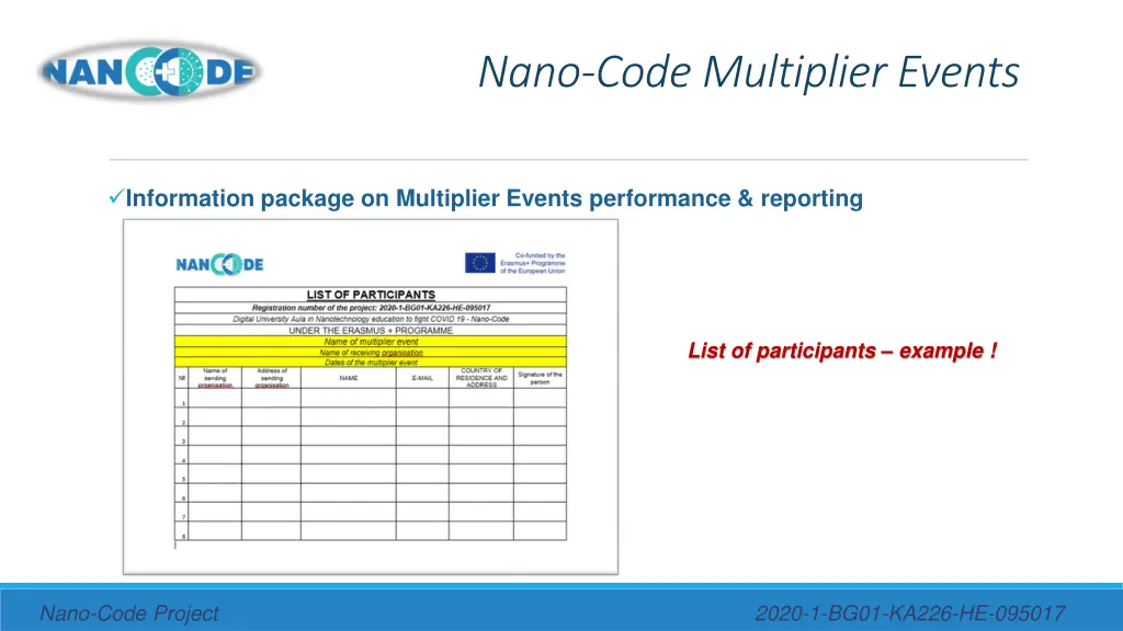 nano code multiplier events 11